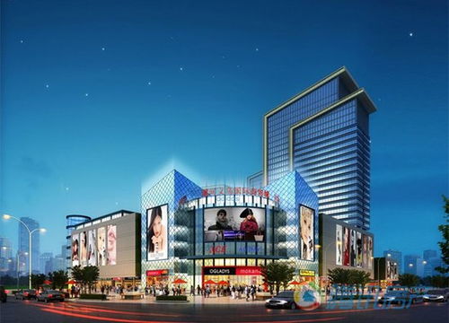 三招教您掌握投資商鋪技巧——以漯河義烏國際商貿(mào)城為例，樹立商鋪投資典范